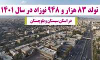 موفقیت بزرگ سیستان و بلوچستان در کنترل و کاهش مرگ ‌و میر نوزادان