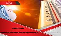 زایمان زودرس و بروز ناهنجاری های لوله عصبی نتیجه تشنگی مفرط و گرمازدگی مادران باردار