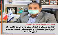 افزایش موارد ابتلا، بستری و فوت ناشی از کرونا در سیستان و بلوچستان نسبت به ماه های گذشته