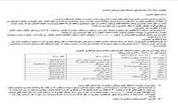 اطلاعیه شماره 16 ستاد کرونای دانشگاه علوم‌ پزشکی زاهدان